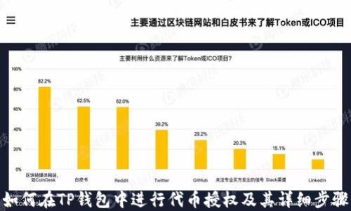 
如何在TP钱包中进行代币授权及其详细步骤