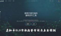 虚拟币0L0价格趋势分析与