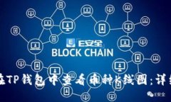 优质如何在TP钱包中查看币