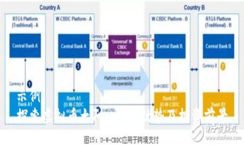 示例：  
探索虚拟币太阳：定义、优势及投资前景