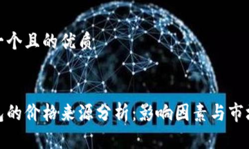 思考一个且的优质


tp钱包的价格来源分析：影响因素与市场趋势