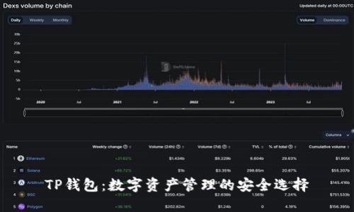 TP钱包：数字资产管理的安全选择