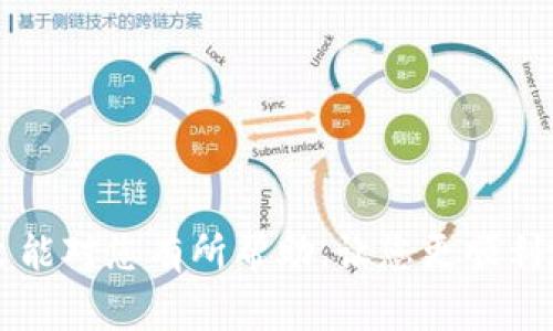 如何在TP钱包中找到USDT：详细指导和常见问题解答
TP钱包, USDT, 加密货币, 查找USDT/guanjianci

介绍
在数字货币交易的世界中，USDT（泰达币）是一种非常流行的稳定币，许多用户都在使用各种数字钱包来存储和管理他们的USDT资产。TP钱包作为一个多功能的加密货币钱包，受到了许多用户的喜爱。但是，对于新用户来说，找到USDT可能并不那么直观。在本篇文章中，我们将为您详细介绍如何在TP钱包中找到USDT，并回答一些与此相关的常见问题，以帮助您更好地理解和使用TP钱包。

如何在TP钱包中找到USDT
找到您在TP钱包中的USDT并不复杂，但是对于不太熟悉加密货币钱包操作的新用户，可能会觉得有些困惑。下面是详细步骤：

1. **打开TP钱包**：首先，您需要在您的手机上找到并打开TP钱包应用。确保应用是最新版本，以获得最佳的用户体验。

2. **进入钱包界面**：打开应用后，您将看到TP钱包的主界面。在这里，您可以看到您的资产概况，包括余额和当前的市场行情。

3. **查找USDT**：在资产列表中，向下滑动，直到您找到“USDT”或“Tether”字样。如果您没有看到它，可能需要添加USDT作为一种资产。您可以点击“添加资产”按钮，在搜索框中输入“USDT”，然后选择它进行添加。

4. **查看余额和交易记录**：点击USDT后，您将能够查看您的余额，最近的交易记录，包括从何处接收的USDT，或发送给谁。如果您想进行交易或提取资金，可以在这里找到相关选项。

以上步骤使您可以轻松找到并访问TP钱包中的USDT，接下来我们将探讨6个常见问题，以解决用户在使用TP钱包时可能遇到的疑惑。

1. TP钱包是否支持USDT的所有网络？
TP钱包支持多个网络的USDT，包括ERC20（以太坊网络）、TRC20（波场网络）和BEP20（币安智能链网络）。不过，您需要确保在转账时选择正确的网络，因为不同网络之间的USDT是不可互换的。如果您在将USDT发送到TP钱包时使用了错误的网络，您的资产可能会丢失。因此，了解您的USDT存储在哪个网络上是非常重要的。

如果您希望在不同的网络之间转换USDT，可以使用一些交易所或去中心化交易平台，这些平台支持跨链交换。在选择您要使用的网络时，请务必确认您的TP钱包支持该网络，并且确保相关的手续费和转账时间符合您的需求。

2. 如何将USDT从其他钱包转入TP钱包？
将USDT从其他钱包转入TP钱包是简单直接的过程。您只需要复制您的TP钱包的USDT地址，然后在您当前使用的钱包中进行发送。以下是详细步骤：

1. **在TP钱包中找到USDT地址**：请按照前面的步骤找到USDT，并点击“接收”按钮。您将看到一个二维码和一串字母数字组合，这就是您的接收地址。

2. **在其他钱包中转账**：打开您用来存储USDT的其他钱包，选择发送USDT，将TP钱包中复制的地址粘贴进去。在输入金额后确认交易。请务必仔细检查地址的准确性，确保没有任何拼写错误。

3. **等待确认**：一旦交易发起，您可以在TP钱包中查看余额的变动，确认收到的USDT。根据所使用的网络，交易确认的时间可能会有所不同。

通过上述步骤，您可以轻松将USDT从其他钱包转入TP钱包。确保在转账前再次核对地址和金额，以避免资金损失。

3. 我可以使用TP钱包交易USDT吗？
是的，TP钱包允许用户进行USDT的存储、转账和交易。钱包中通常会集成一些交易功能，让用户便于直接在钱包内进行交易，尤其是在去中心化的交易所（DEX）中。以下是使用TP钱包交易USDT的一般步骤：

1. **选择交易功能**：首先，您需要找到TP钱包中的交易功能。通常在“市场”或“交易”选项卡中。

2. **选择交易对**：在交易界面中，搜索您希望与USDT交易的其他加密货币。如BTC、ETH等，然后选择相应的交易对。

3. **下单**：输入您希望买入或卖出的数量，确认交易。如果您在TP钱包中没有足够的余额，系统会提示您先充值。

4. **确认交易**：在确认所有信息无误后，您可以点击确认按钮，交易将会开始处理。

通过TP钱包直接进行交易是便利的，但请注意交易费用和市场波动，确保你所持有的USDT能够覆盖相关费用。

4. TP钱包中USDT的安全性如何保障？
TP钱包的安全性是许多用户关注的焦点。安全性保障主要来自于几方面：

1. **私钥管理**：TP钱包对用户的私钥进行本地管理，这意味着用户的密钥不在任何第三方服务器上存储，确保用户的资产不会因被黑客攻击而失去。

2. **两步验证**：TP钱包提供双重身份验证等功能来确保账户安保。建议用户启用所有相关的安全功能以增强安全性。

3. **定期更新**：TP钱包开发团队定期发布更新，以修复漏洞并提升用户体验。确保您的TP钱包保持最新状态，从而减少安全隐患。

4. **备份恢复**：TP钱包提供助记词和私钥备份功能，确保用户能够在手机丢失或损坏时找回资产。建议用户将助记词安全存储，避免泄露。

总之，通过良好安全措施，TP钱包能够为用户提供安全的USDT存储环境，使用这些功能能够更好地保护您的数字资产。

5. TP钱包的USDT交易费用是怎样的？
在使用TP钱包进行USDT交易时，可能会产生一些交易费用。具体费用通常取决于以下几方面：

1. **网络费**：每进行一次交易，都会产生区块链网络费（即矿工费），这笔费用用于激励矿工进行交易确认。网络费的高低与当时网络的拥堵程度有关，所以在高峰期交易时，费用可能会增加。

2. **交易平台费用**：如果您通过TP钱包内的去中心化交易所进行交易，可能会有平台费用。这通常是在您进行交易时从交易额中扣除的一部分。

3. **内部转账费用**：在TP钱包中进行USDT转账时，可能同样会收取一些手续费。具体金额需根据您选择的网络来确定。

为了降低交易成本，用户可以在网络比较空闲的时候进行操作，也可以关注TP钱包官方的相关费用公告。清楚费用构成有助于您更好地规划和控制交易支出。

6. 如果我在TP钱包中找不到USDT，该怎么办？
如果您在TP钱包中找不到USDT，有几个可能的原因以及相应的解决方案：

1. **USDT未添加**：如前所述，您可能需要手动添加USDT作为您正在使用的资产。在Wallet界面中，您可以点击“添加资产”并搜索USDT来完成添加。

2. **选择错误的网络**：请确认您选择的网络是正确的。不同网络下的USDT是互不兼容的，确保您使用与您钱包相同的网络进行操作。

3. **账户未同步**：有时网络问题可能导致TP钱包的数据未及时同步。您可以尝试退出并重新登陆TP钱包，或在设置中检查网络连接。

4. **设备问题**：如果您仍然找不到USDT，可以尝试在其他设备上登录TP钱包，确定问题是否出现在设备上。

如果您尝试上述解决方案仍然无法找到USDT，请联系TP钱包的客服寻求进一步帮助。确保提供足够的信息以便他们进行跟踪和处理。

结束语
TP钱包是一个强大且便利的数字货币钱包，为用户提供了安全存储和交易USDT的功能。掌握如何在TP钱包中找到USDT以及相关的常见问题可以大大提升您的使用体验。希望本文能对您有所帮助，让您更顺利地管理和利用您的加密资产。