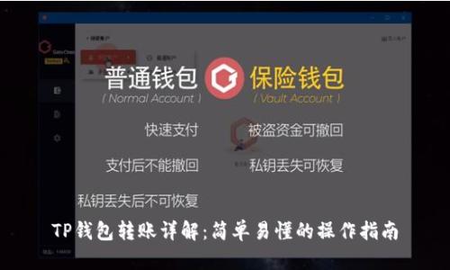 TP钱包转账详解：简单易懂的操作指南