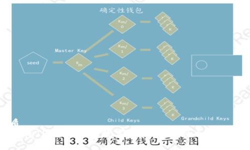 优质
如何将TP钱包中的数字资产转移到币安交易所