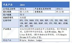 TP钱包如何实现自动转账功
