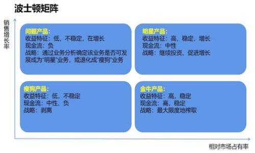 

TP钱包如何实现自动转账功能