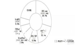 TP钱包是否支持无限注册？