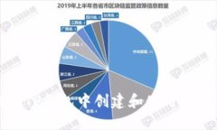 如何在TP钱包中创建和使用