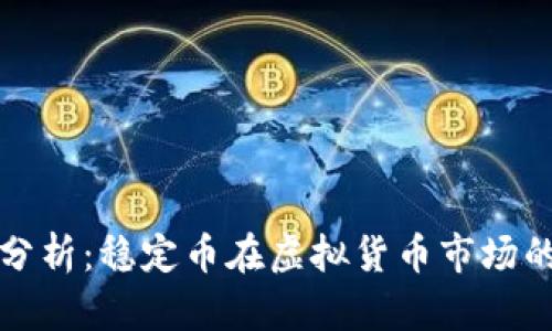 泰达币投资分析：稳定币在虚拟货币市场的优势与前景