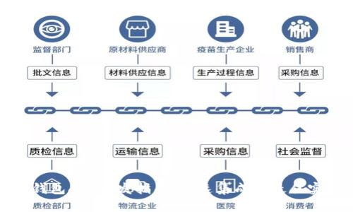 TP钱包API开发指南：快速集成与最佳实践
