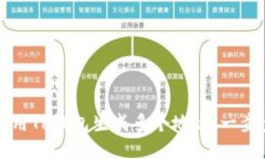 如何使用TP钱包生成多个地