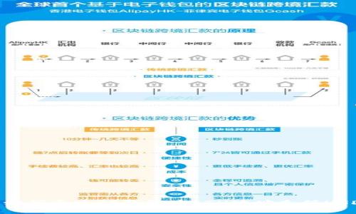 : 如何通过TP钱包为ETH地址充值USDT