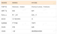   如何在TP钱包中切换钱包