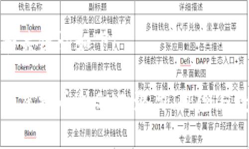 思考的和关键词如下：

深入解析虚拟币种GNT：潜力、风险与投资策略