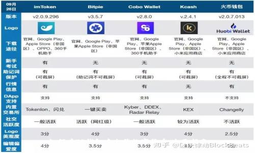 如何在TP钱包中出售数字货币：全面指南