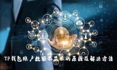 TP钱包账户数额不显示的原