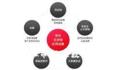 深入了解Zipper虚拟币：未