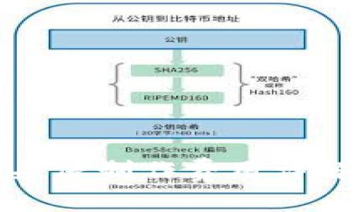 TP钱包代币头像制作费用详解与选择指南