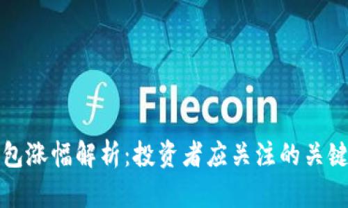 TP钱包涨幅解析：投资者应关注的关键因素