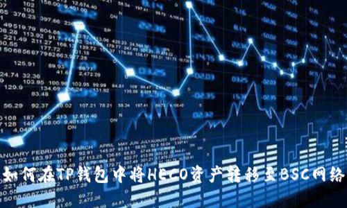 如何在TP钱包中将HECO资产转移至BSC网络