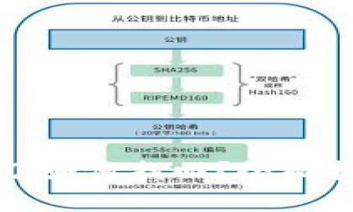 TP钱包币转错了如何找回？全面指南与注意事项