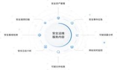TP钱包连接指南：如何顺利