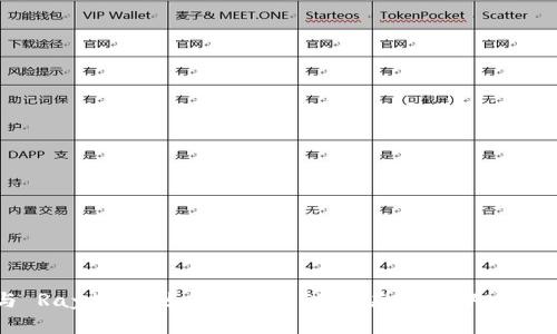 TP 钱包与 Raydium：如何在 DeFi 生态系统中实现高效交易?