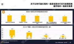 如何在TP钱包中自助增加资