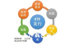 及相关关键词如何将HTMO