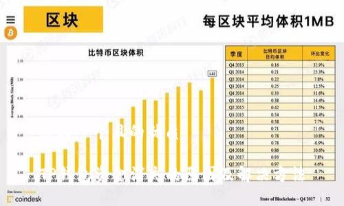 思考一个且的优质

TP钱包资金消失的原因及解决方法