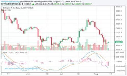 TP钱包：安全性与用户体验深度评估