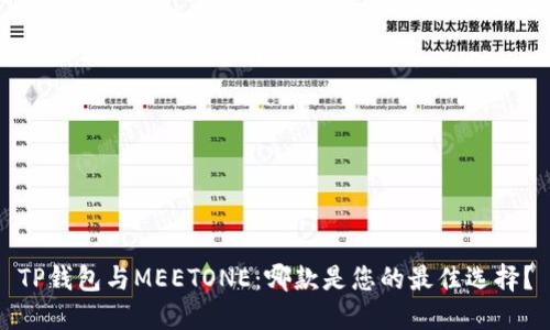 TP钱包与MEETONE：哪款是您的最佳选择？