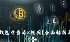如何在TP钱包中查看K线图