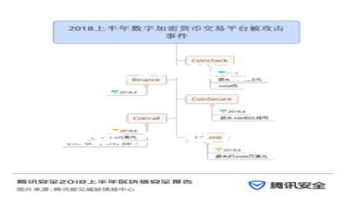 :
  IM钱包使用教程：快速上手指南及常见问题解答/  

相关关键词：
 guanjianci IM钱包, 虚拟货币钱包, 钱包使用教程, 区块链技术/ guanjianci 

IM钱包简介
IM钱包是一个为用户提供虚拟资产管理和交易服务的数字钱包平台。随着区块链技术和加密货币投资的普及，越来越多的人开始使用IM钱包来存储和管理他们的数字资产。在这个教程中，我们将详细介绍IM钱包的使用方法，帮助用户快速上手。

IM钱包的特点
IM钱包具有多个显著特点，使其在众多数字钱包中脱颖而出。其一，用户界面友好，适合各种层次的用户，无论是新手还是专业人士。其二，IM钱包支持多种类型的虚拟货币，如比特币、以太坊、莱特币等，让用户可以方便地管理多个资产。此外，IM钱包还提供安全加密功能，保障用户的资产安全。用户登录时，系统会要求输入密码，并支持双重验证，进一步增强了安全性。

IM钱包的注册流程
对于新用户而言，注册IM钱包是首要步骤。首先，访问IM钱包的官方网站，点击“注册”按钮。在注册页面，用户需要填写个人信息，包括邮箱、手机号码和设置一个安全密码。填写完成后，系统会发送一封确认邮件至用户邮箱。点击邮件中的链接完成邮箱验证后，用户就可以顺利登录IM钱包。

IM钱包的使用教程
在用户成功注册并登录IM钱包后，接下来是如何使用该钱包的基本功能。首先，用户可以通过钱包界面查看账户余额和交易记录。其次，用户可以轻松进行虚拟货币的充值和提现。在充值方面，用户需要选择相应的币种，并生成充值地址，之后将要充值的虚拟货币发送到该地址。而提现流程同样简单，用户只需输入提现地址及金额，确认后，即可完成交易。

常见问题解答
在使用IM钱包的过程中，用户可能会遇到一些常见的问题。下面，我们将列出六个常见问题，并为每个问题提供详细解答。

问题1：如何恢复IM钱包的备份？
IM钱包为用户提供备份功能，以防止用户资产的丢失。如果用户忘记了密码或更换设备，备份就显得尤为重要。恢复备份的步骤如下：首先，用户需要找到保存的备份文件，这通常是一个包含私钥的文本文件。打开IM钱包程序，寻找“导入钱包”或“恢复钱包”选项，上传之前保存的备份文件。系统将验证备份数据，并在确认无误后恢复用户的账户。这其中需要注意的是，保存备份文件要妥善处理，避免被他人获取，确保个人资产安全。

问题2：IM钱包是否支持多种语言？
是的，IM钱包支持多种语言界面。为了满足全球用户的需求，IM钱包提供多个语言选项，包括英语、中文、西班牙语、法语等。用户可以在设置中找到“语言”选项，根据自己的需求进行切换。这一功能不仅提升了用户体验，也使得IM钱包在国际市场上具备更强的竞争力。

问题3：如何保护IM钱包账户的安全？
账户安全对于数字资产管理至关重要。用户应遵循以下几条建议来保护IM钱包账户：首先，选择复杂且难以猜测的密码，并定期更改。其次，启用双重验证功能，提供额外的安全保障。此外，用户在使用IM钱包时，应避免在公共Wi-Fi环境下进行敏感操作，避免账户信息被他人截获。最后，定期检查账户交易记录，确保没有未授权的交易发生。如果发现任何可疑活动，用户应立即联系IM钱包的客服团队进行处理。

问题4：如何发送和接收加密货币？
IM钱包的发送和接收功能相对简单。接收加密货币时，用户需向转账方提供自己的钱包地址，转账方可以将加密货币发送至该地址。用户可在IM钱包的主页上找到自己的地址。发送加密货币时，用户只需点击“发送”选项，输入接收方的钱包地址及转账金额，并确认交易。完成后，用户将收到一条确认通知，通常交易会在区块链上迅速更新。

问题5：IM钱包的手续费是多少？
IM钱包的手续费结构通常基于网络费用以及交易量。每笔交易都可能会涉及一定的费用，这些费用由区块链网络规定，可能会因网络拥堵情况而有所变动。用户可以在发送和接收加密货币时，查看相关费用。此外，IM钱包还可能根据不同的币种设定内部手续费，用户应仔细阅读相关条款。在选择交易时，用户可根据自身需求选择适当的手续费水平，确保交易的及时性与经济性。

问题6：IM钱包的客户支持如何？
IM钱包提供多种客户支持方式以帮助用户解决问题。用户可以在官网找到“联系客服”页面，察看常见问题解答、使用手册和在线聊天功能。此外，IM钱包还提供电子邮件支持，用户可以将问题发送至指定邮件地址，客服团队会在24小时内进行回复。对于紧急问题，用户可以通过社交媒体平台与官方团队取得联系。整体而言，IM钱包的客服团队专业且响应迅速，为用户提供了优质的支持服务。

总体来说，IM钱包是一款功能强大、安全可靠的数字钱包，适合各类虚拟货币用户使用。通过注册、使用及常见问题的详细介绍，相信用户能够更好地使用IM钱包，管理自己的虚拟资产。