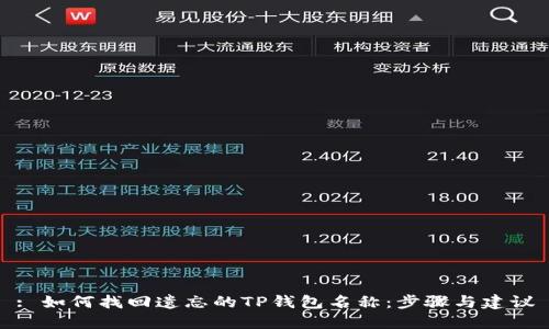: 如何找回遗忘的TP钱包名称：步骤与建议