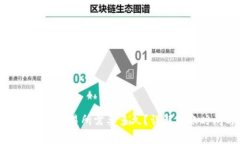 优质TP钱包转币到交易所需