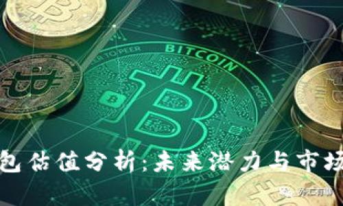 TP钱包估值分析：未来潜力与市场前景