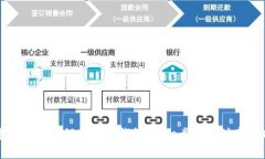 华为手机如何下载TP钱包：