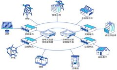 TP钱包找不到代币的解决方