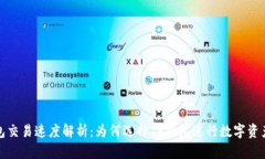 TP钱包交易速度解析：为何