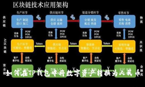 如何在TP钱包中将数字资产转换为人民币