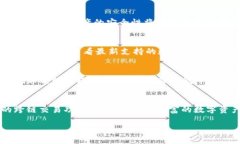   TP钱包公钥的全面解读与