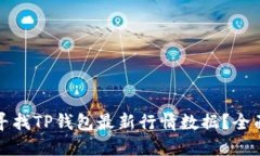 如何寻找TP钱包最新行情数