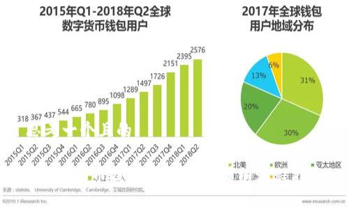 思考一个且的

如何将U币提至TP钱包的详细流程指南
