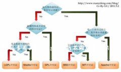 tp钱包以前的版本 是一个