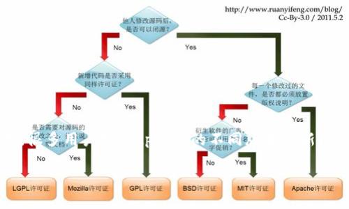 tp钱包以前的版本 是一个常见的用户搜索问题，尤其是在区块链和加密货币越来越受欢迎的今天。很多用户对于tp钱包的不同版本更新以及其功能和性能的变化感到好奇，对过往版本的了解也有助于他们更好地使用当前版本的tp钱包。

tp钱包历史版本解析：功能、改善与用户反馈