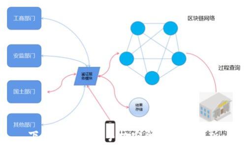   
下载TP钱包对手机安全的影响分析