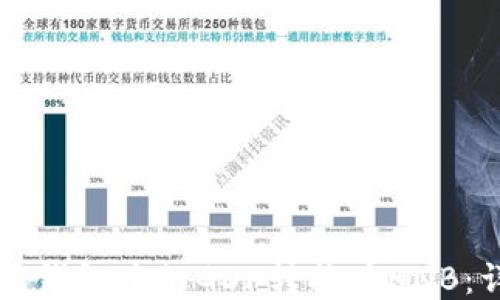 
如何将TP钱包中的GDF转换为BNB：详细指南