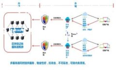 baioti豆豆钱包app官网下载